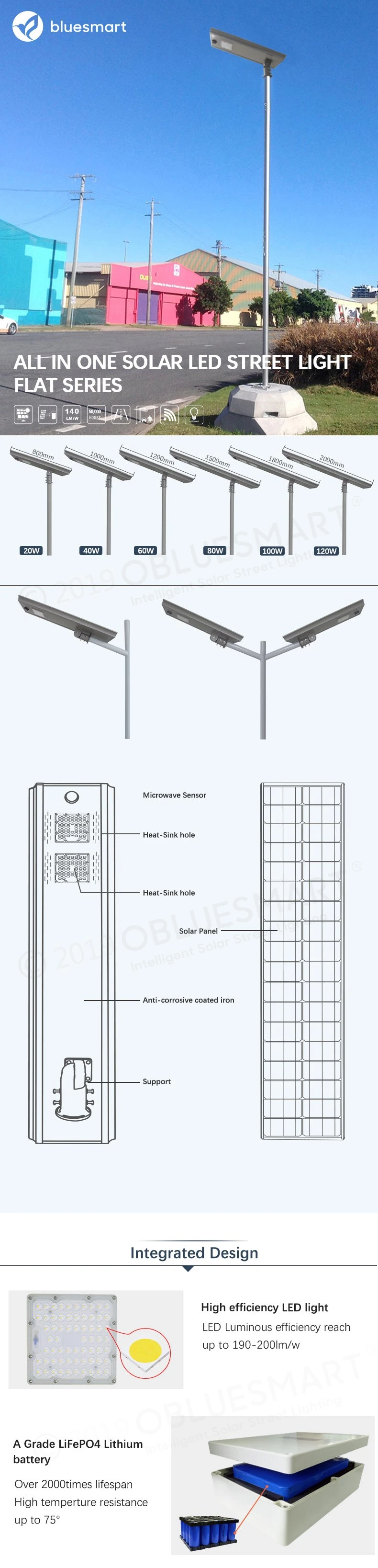 60W 9000lm Die-Casting Aluminum LED Solar Street Light