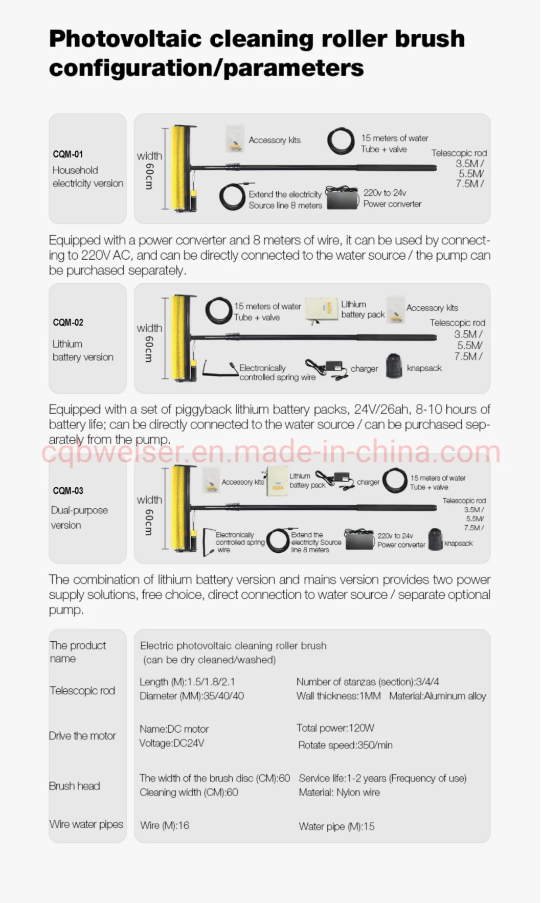 Solar Panel Cleaning Handheld Photovoltaic Panel Professional Electric Cleaning Brush